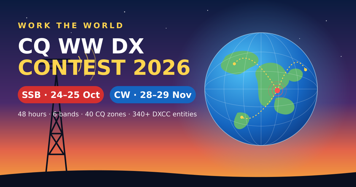 CQ WW DX Contest 2026 illustration with globe, antenna tower and QSO paths